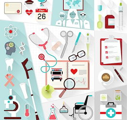 中國醫(yī)療器械行業(yè)發(fā)展現(xiàn)狀、前景與計(jì)算機(jī)軟硬件零售的融合趨勢分析